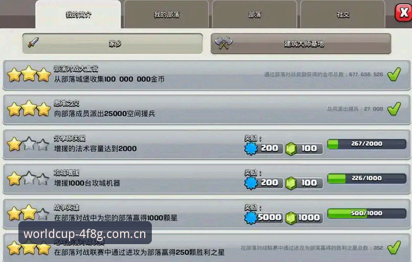 世足竞猜安全吗？这位老玩家的经验可能让你少走弯路
